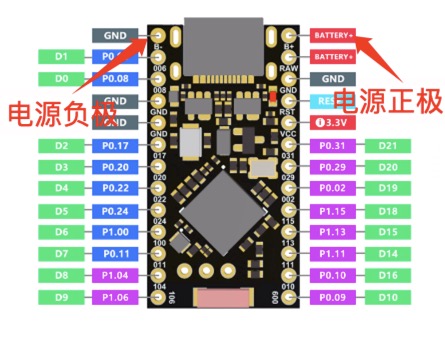 电池连接示意